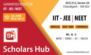 best iit jee coaching in Chandigarh