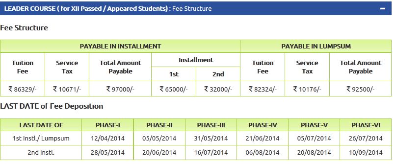 Allen Kota leader fee structure