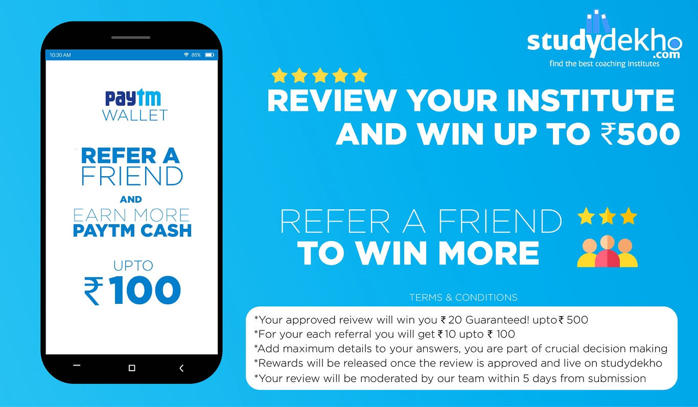 Paytm Paytm